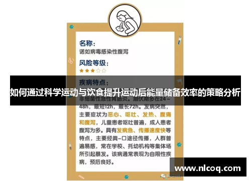 如何通过科学运动与饮食提升运动后能量储备效率的策略分析